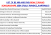 BS MS PhD Scholarships in New Zealand in 2024