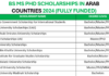 BS MS PhD Scholarships in Arab Countries