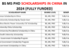 BS MS PhD Scholarships in China