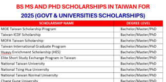 BS MS PhD Scholarships in Taiwan