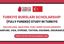 Turkiye Burslari Scholarship 2026 (Fully Funded) Turkiye Burslari Scholarship 2025
