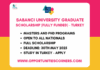 Turkey Sabanci University Graduate Scholarship