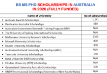 BS MS PhD Scholarships in Australia in 2026 (Fully Funded) BS MS PhD Scholarships in Australia in 2026